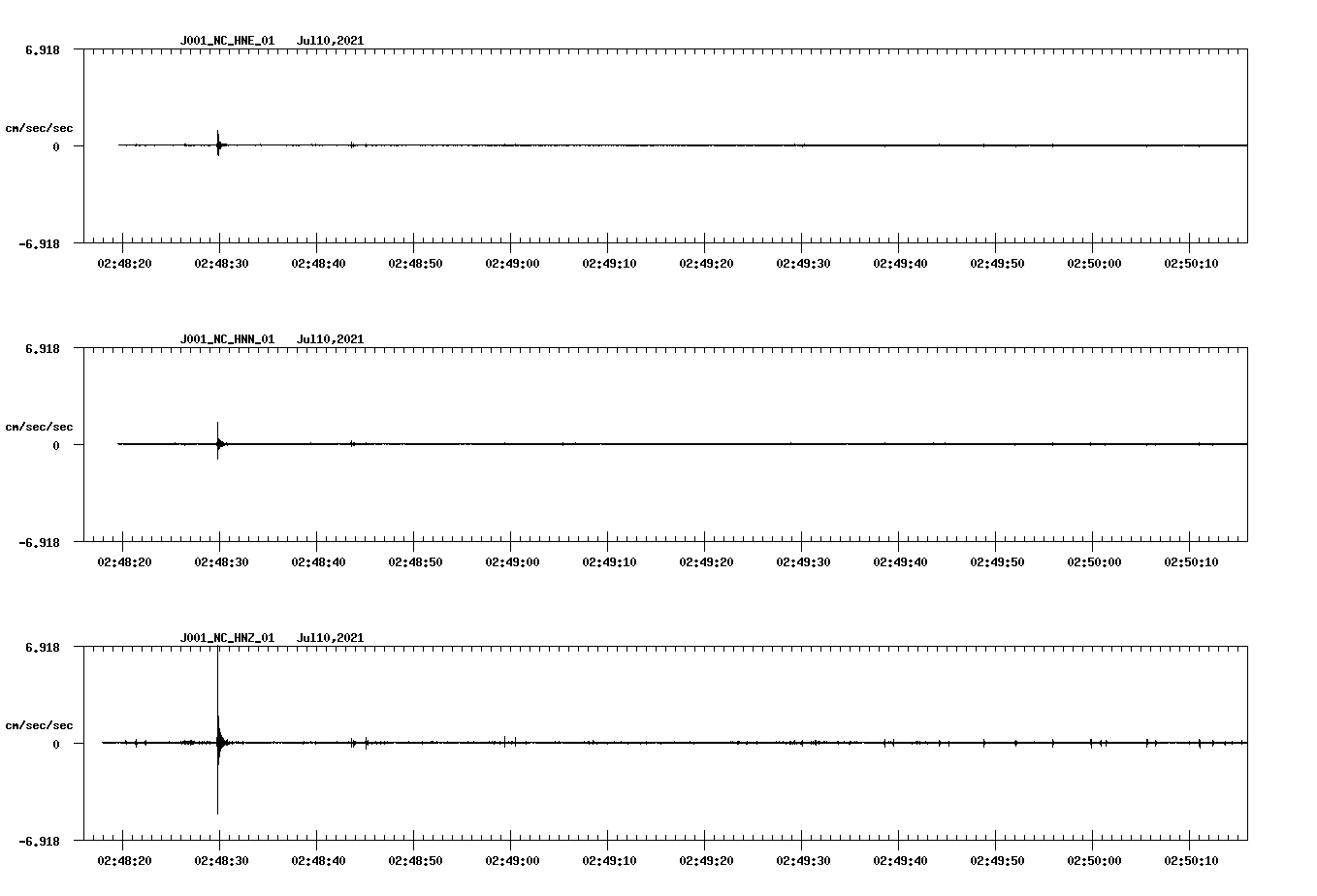 waveform image