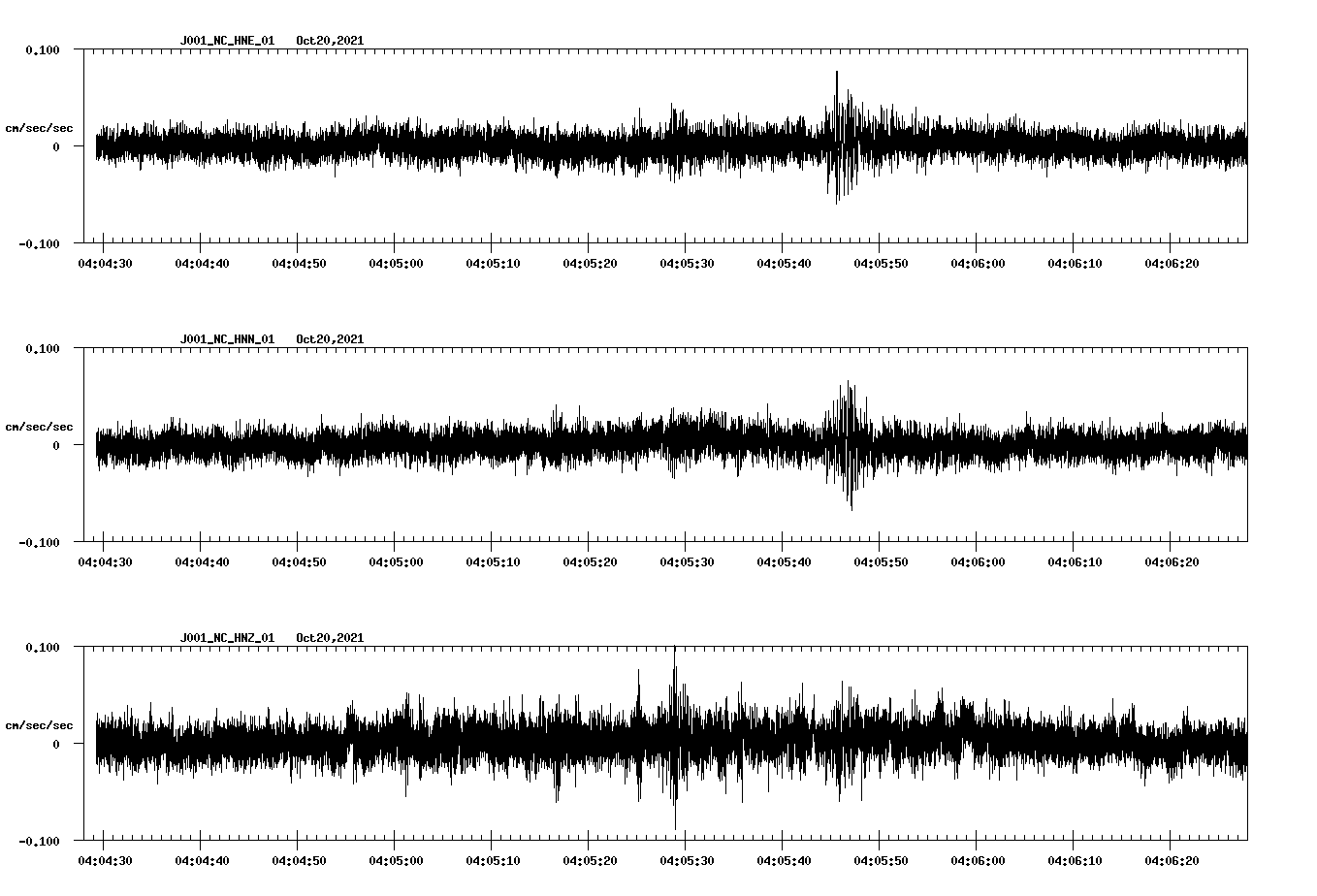waveform image