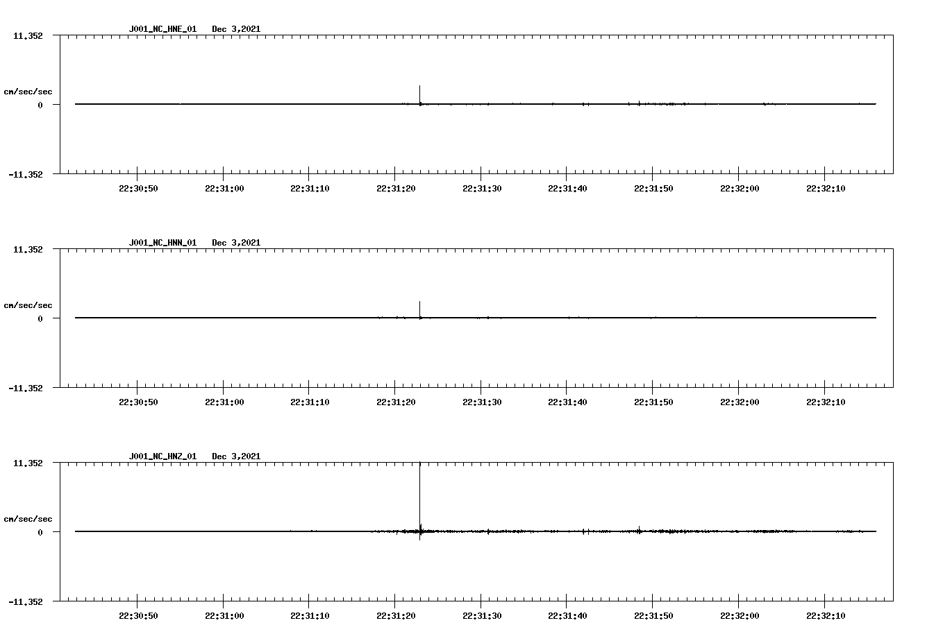 waveform image