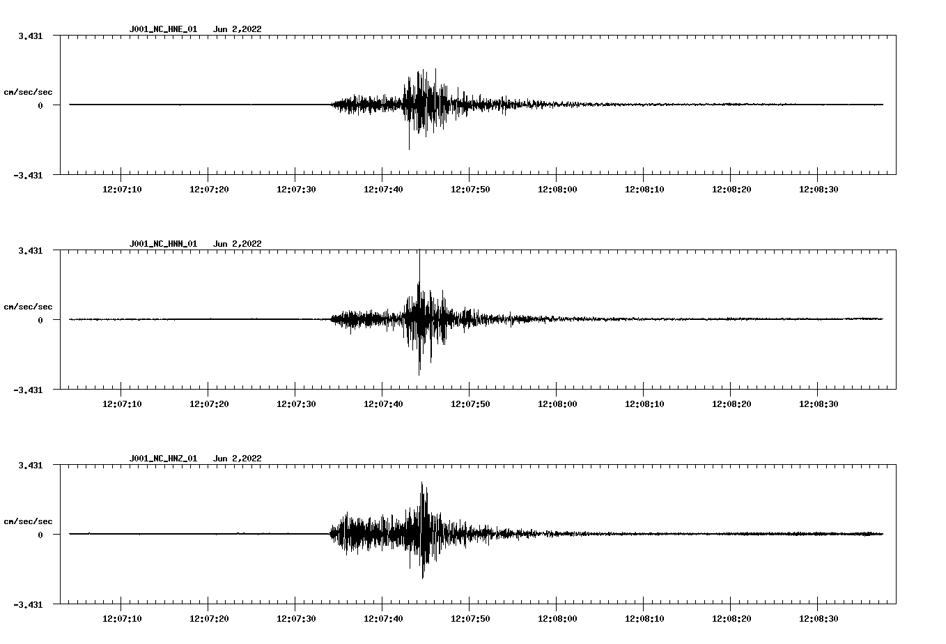 waveform image