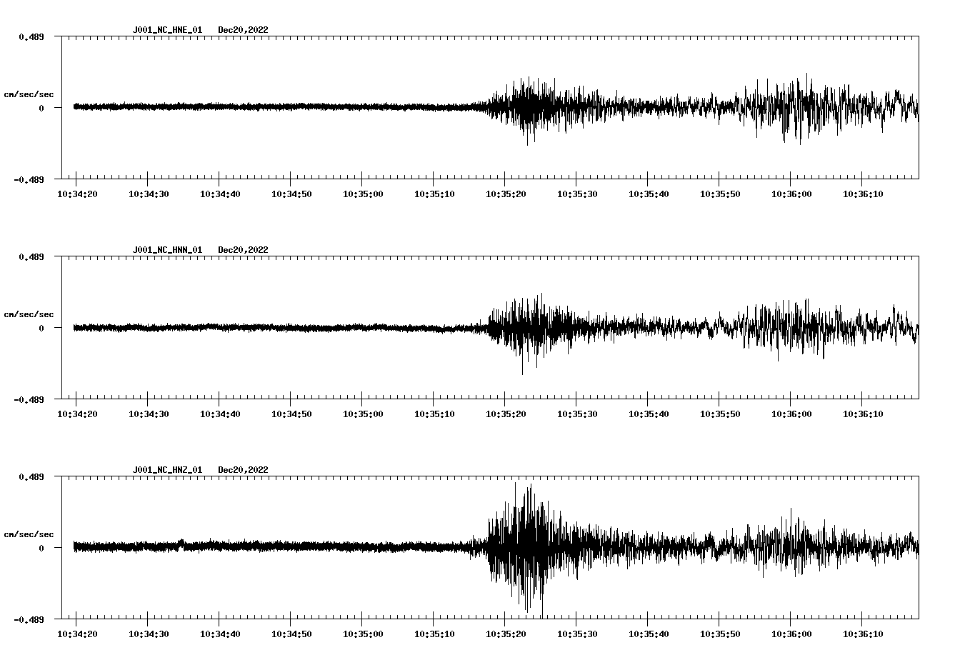 waveform image