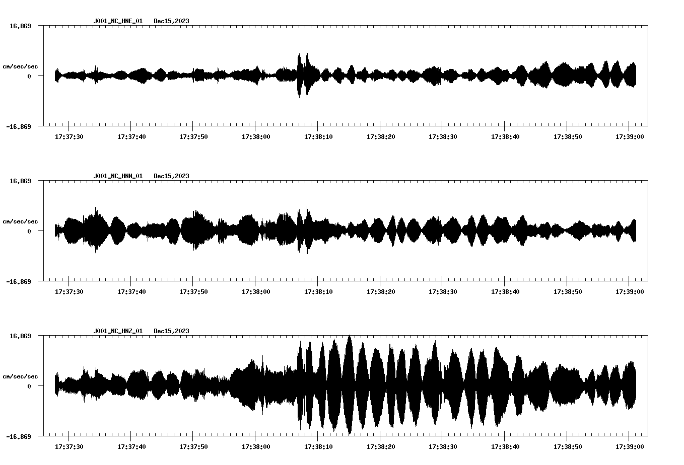waveform image