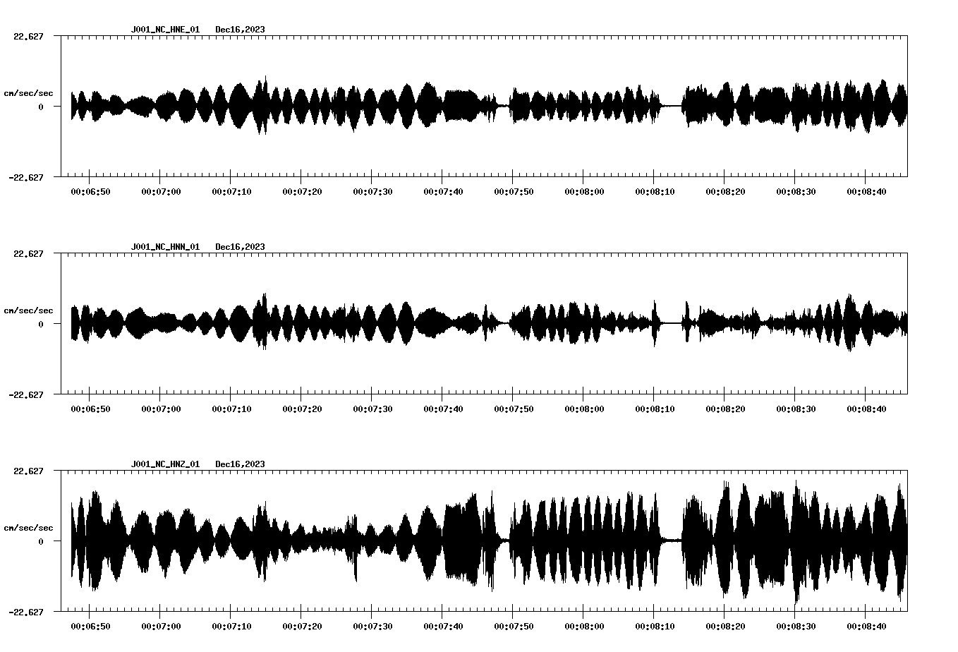 waveform image