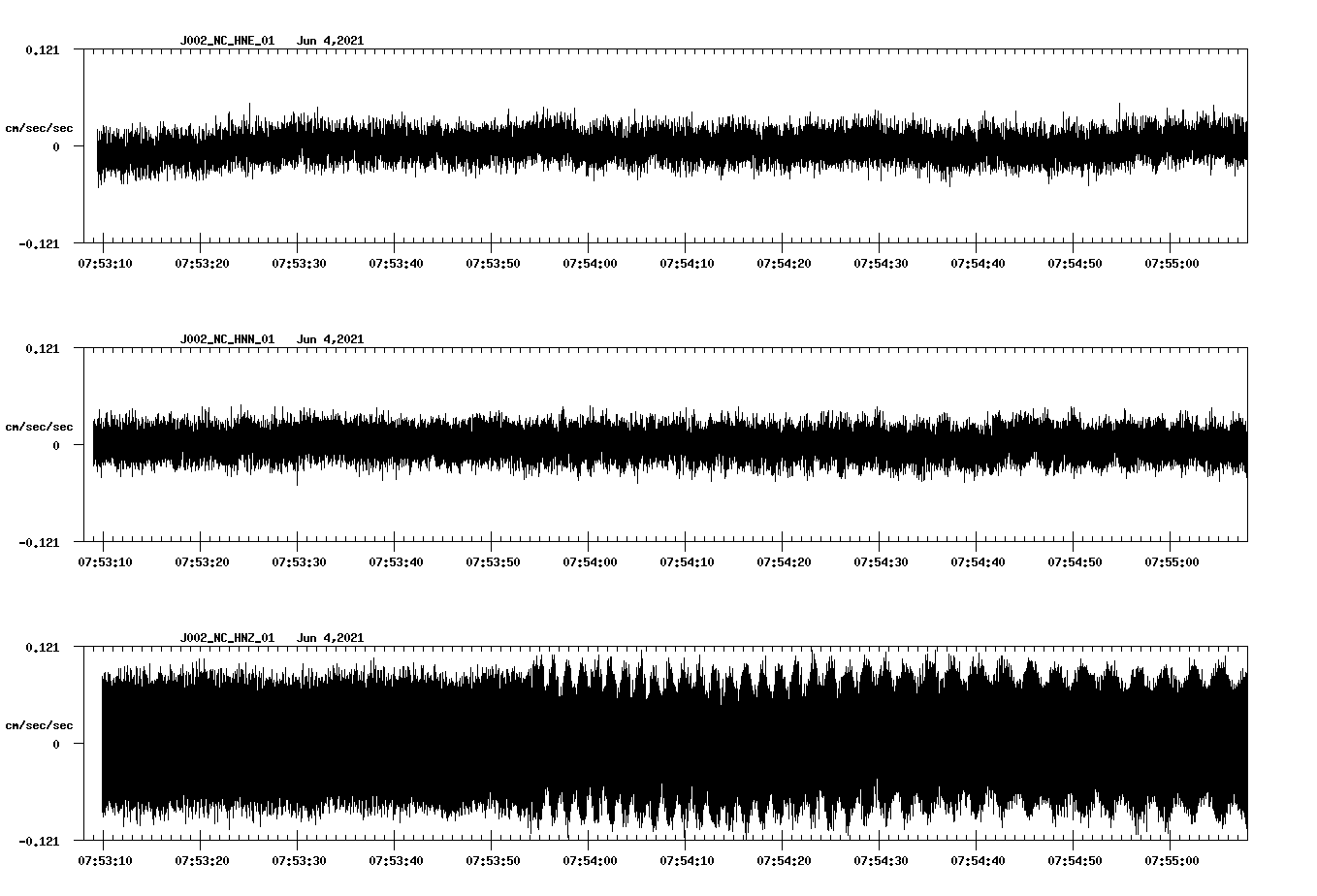 waveform image