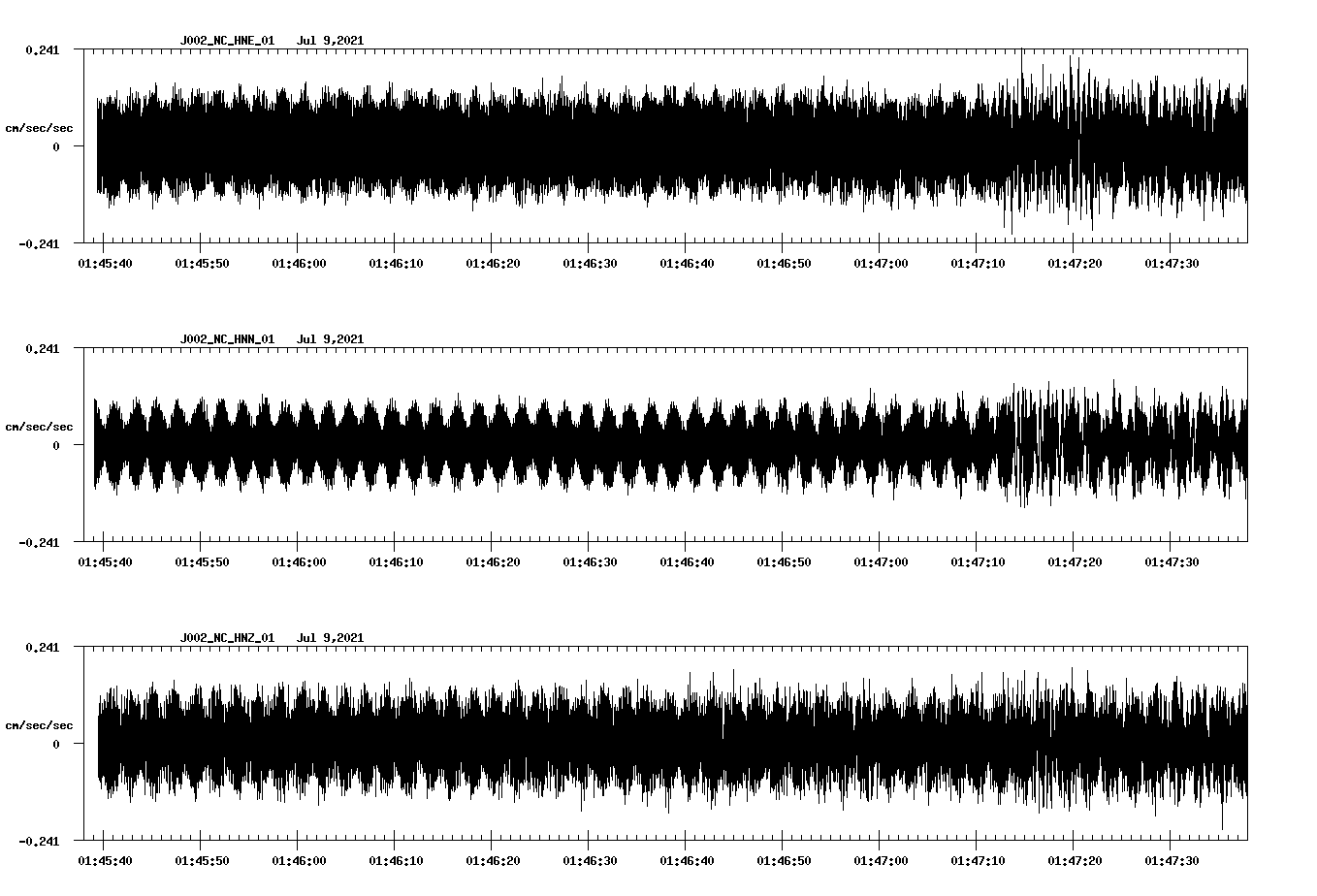 waveform image