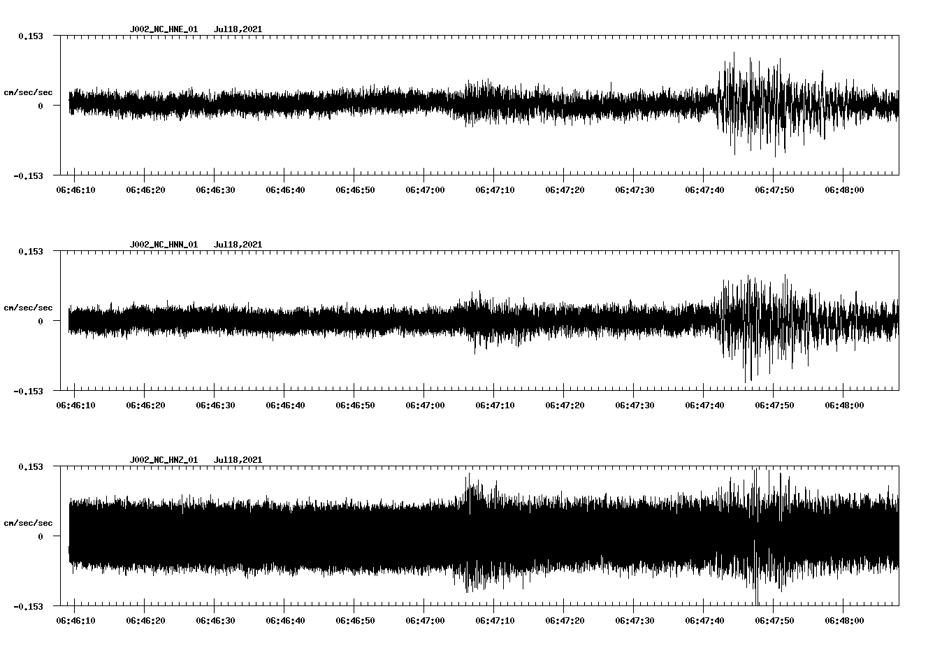 waveform image