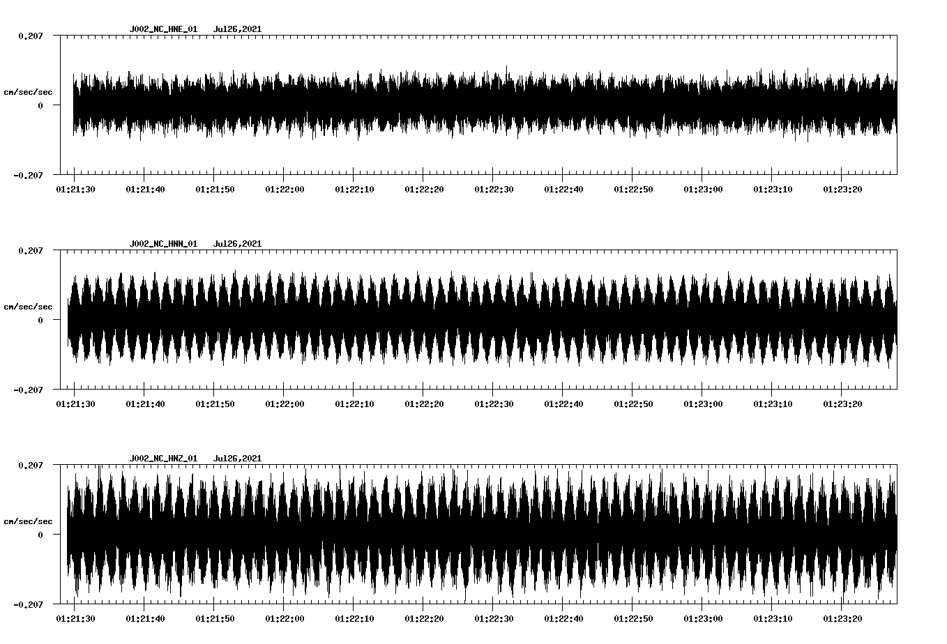 waveform image