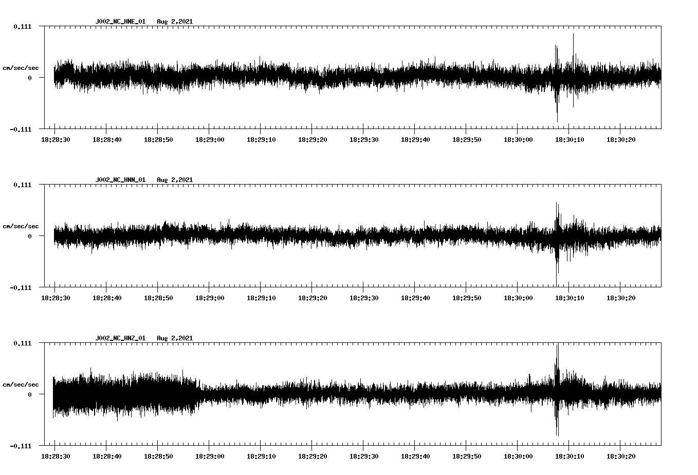waveform image