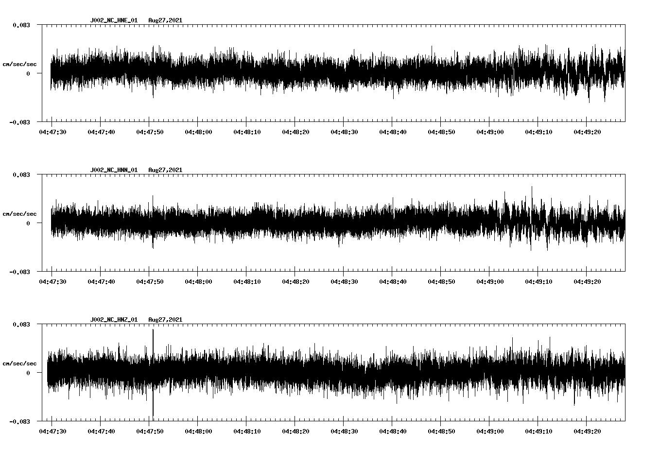 waveform image