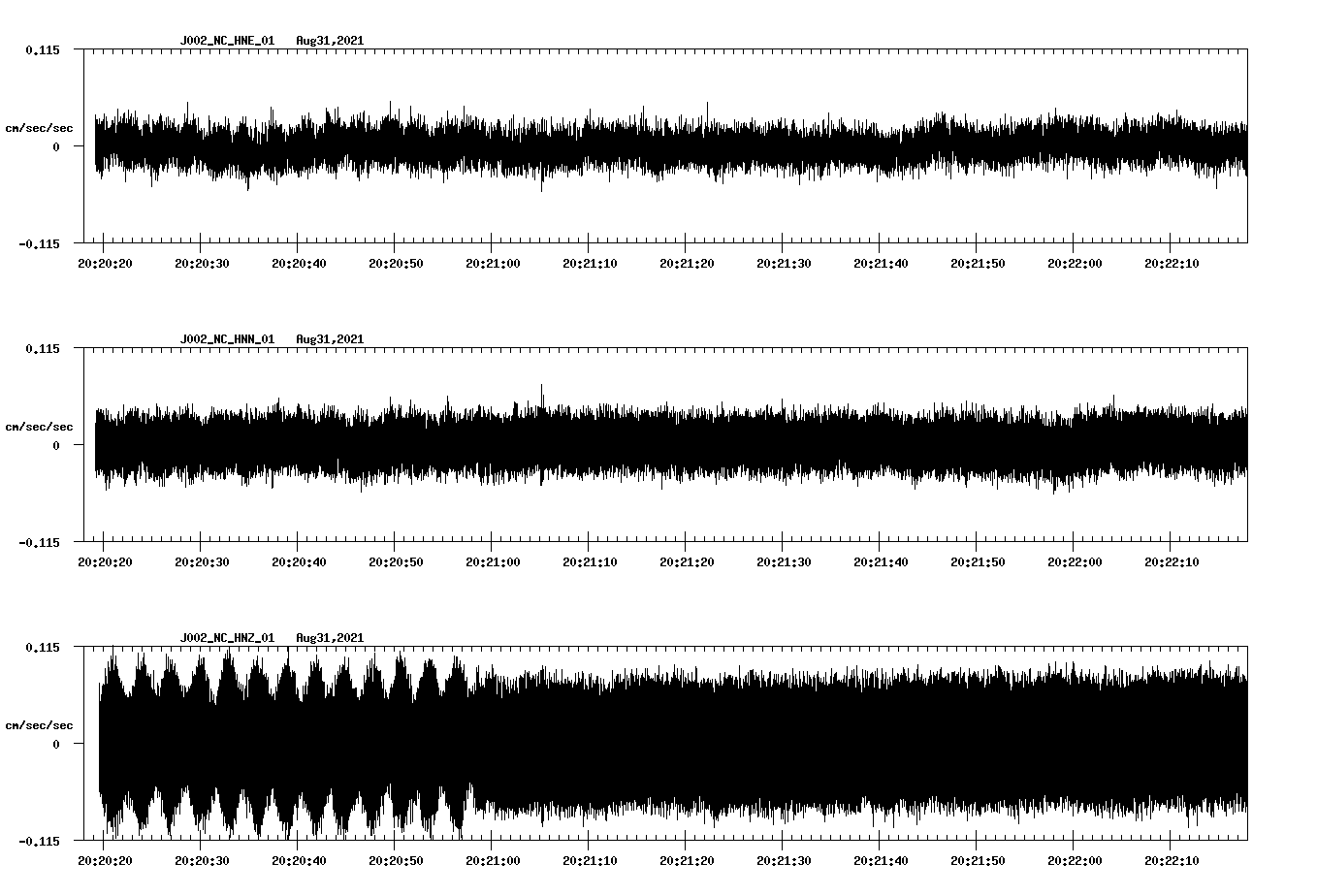 waveform image
