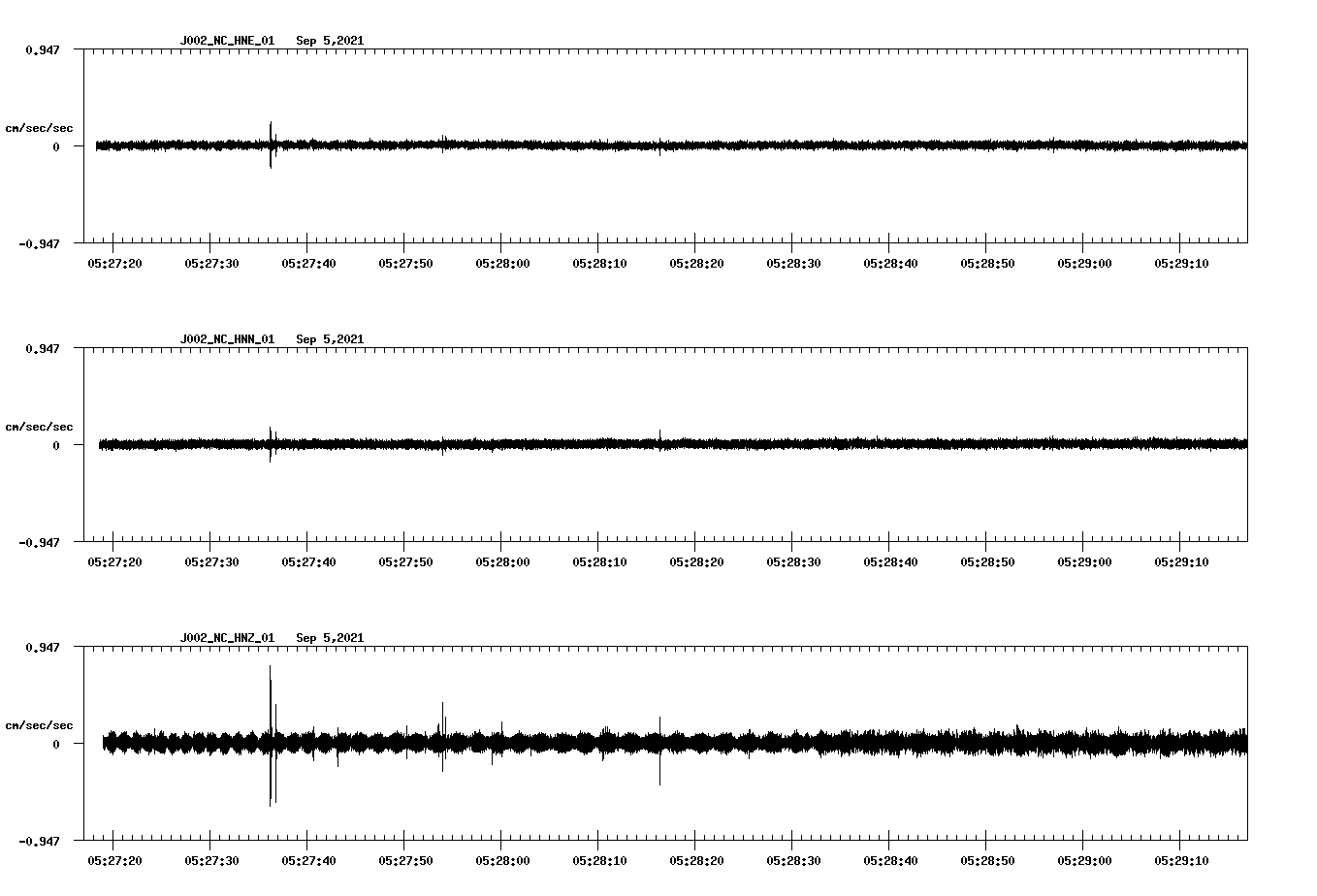 waveform image