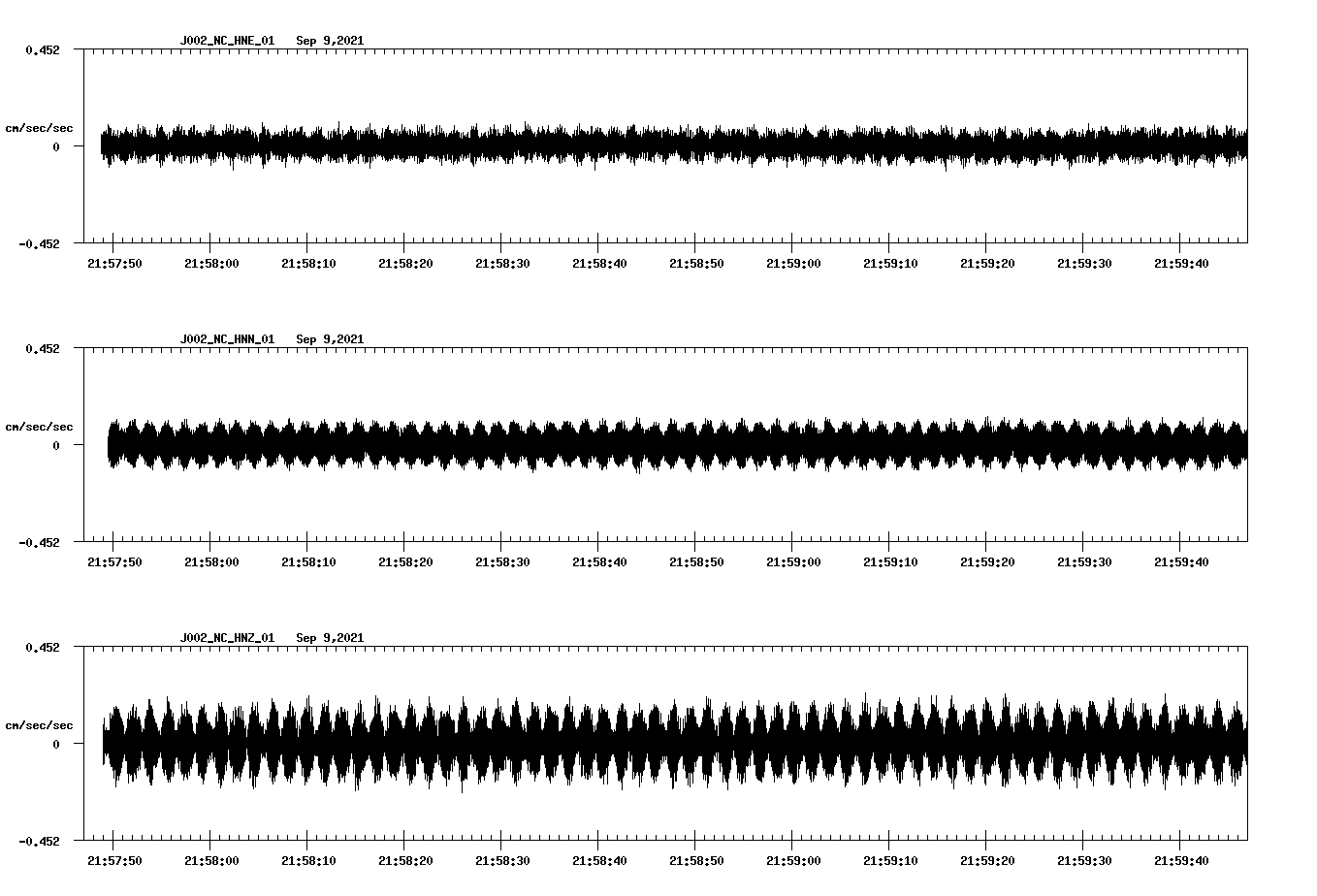 waveform image