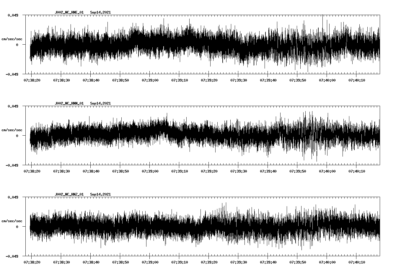 waveform image