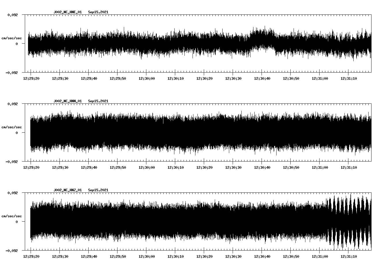 waveform image