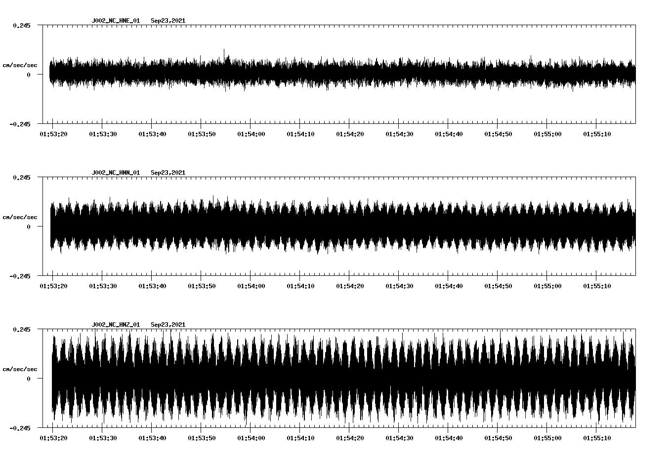 waveform image