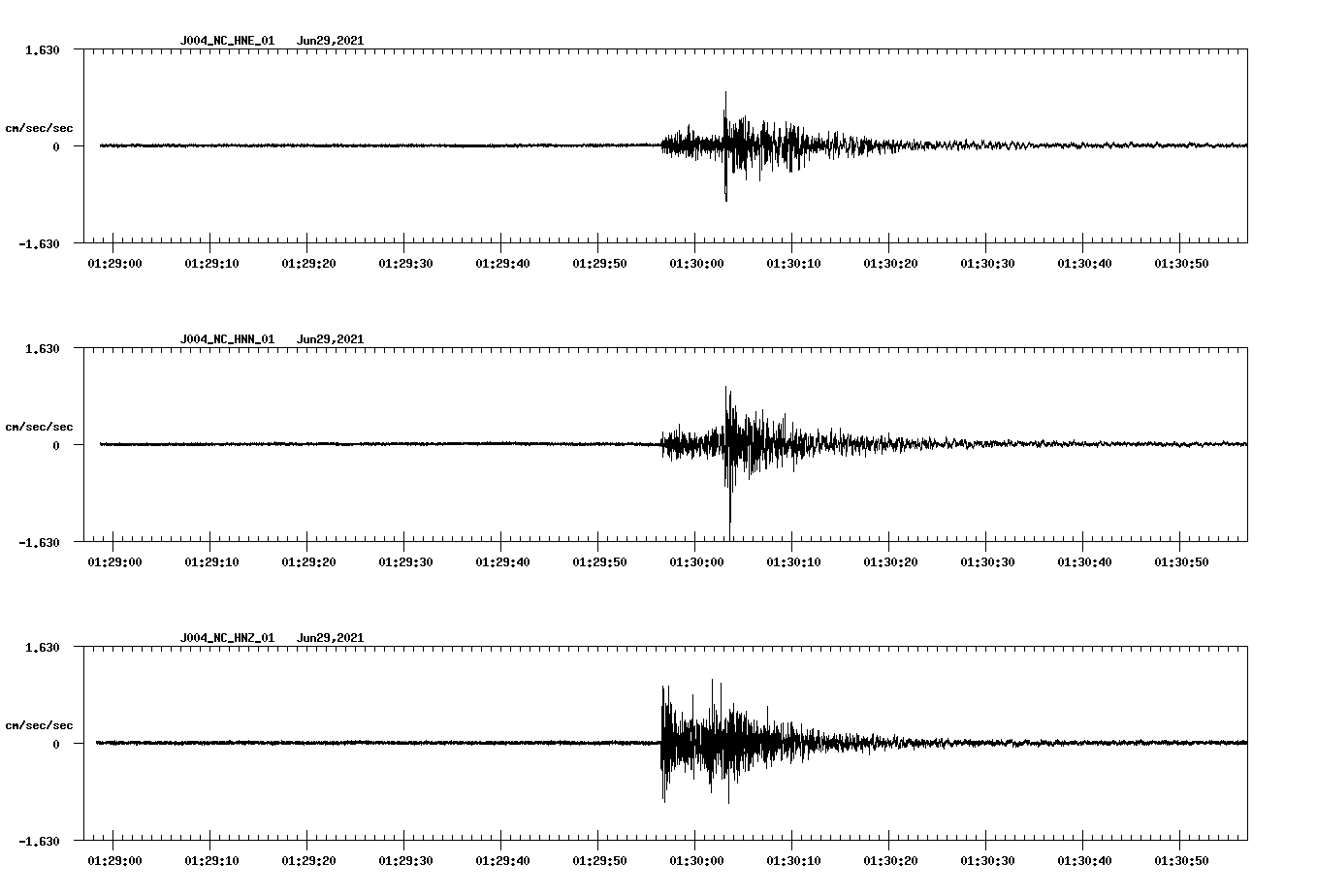 waveform image