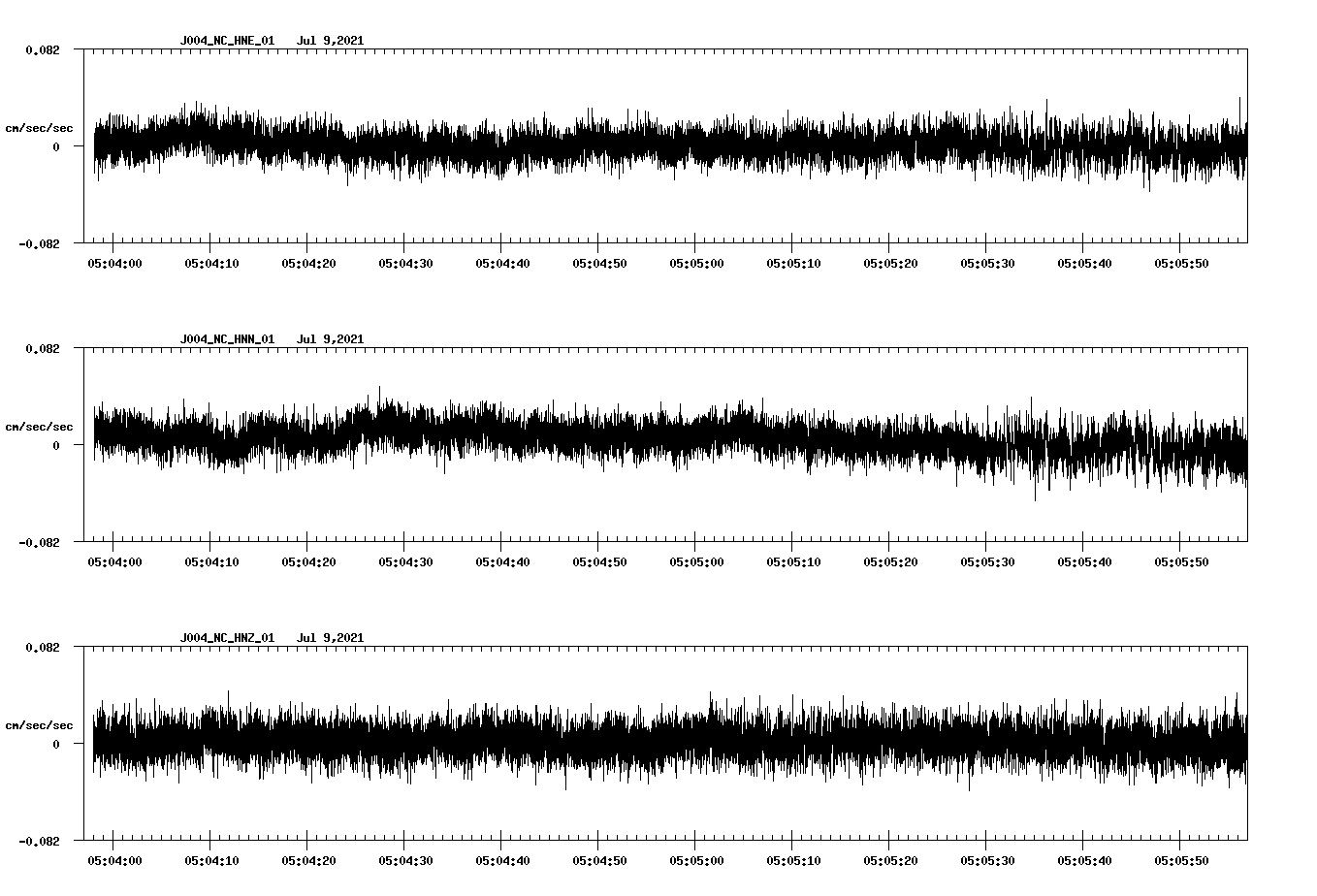 waveform image