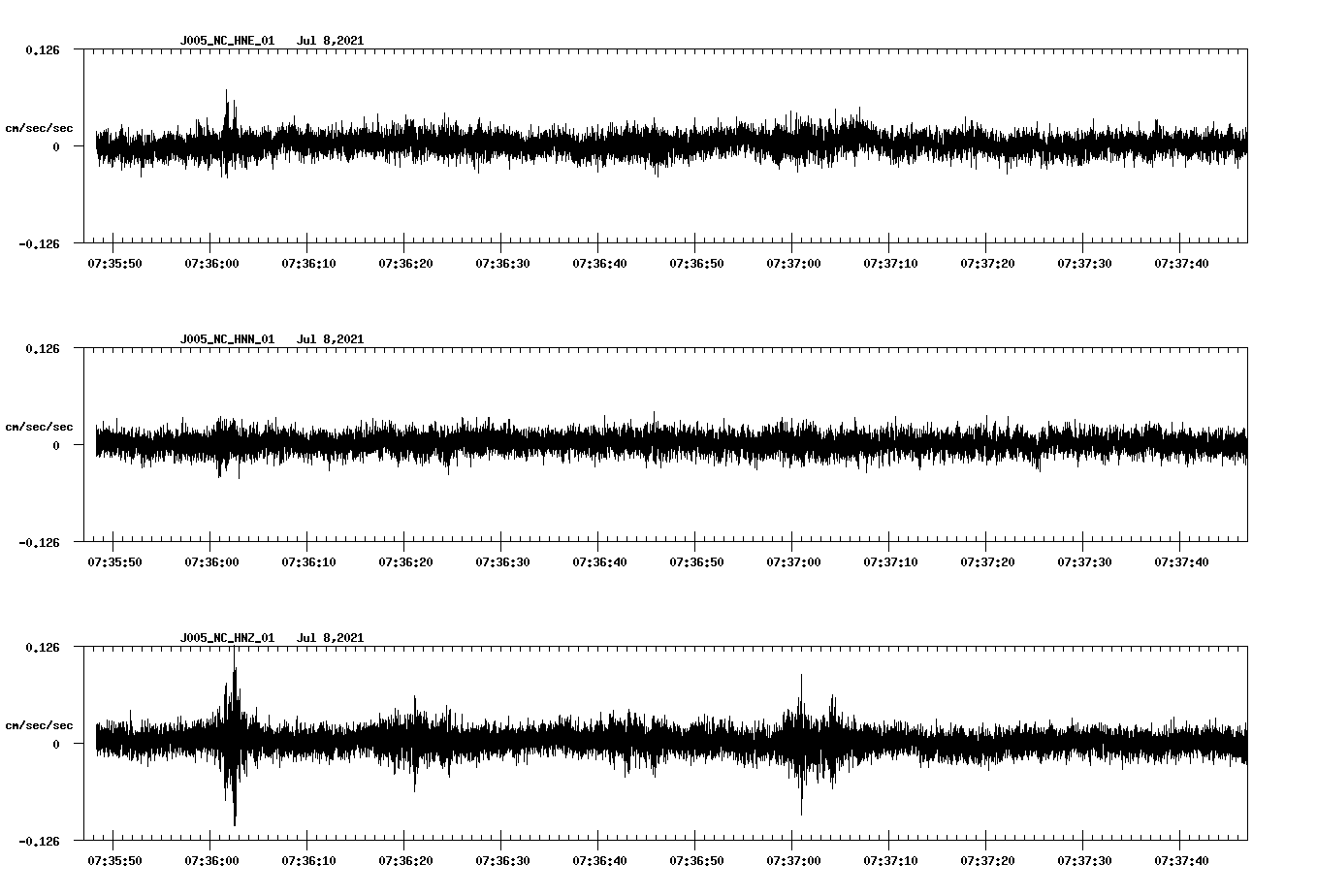 waveform image