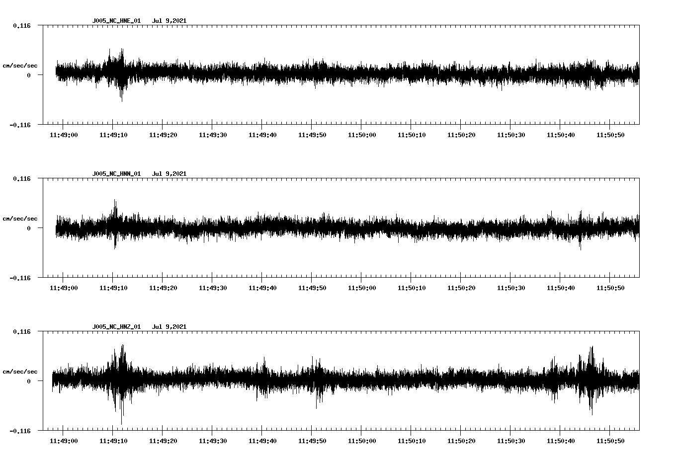waveform image
