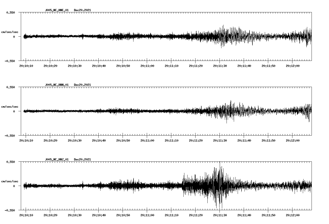waveform image