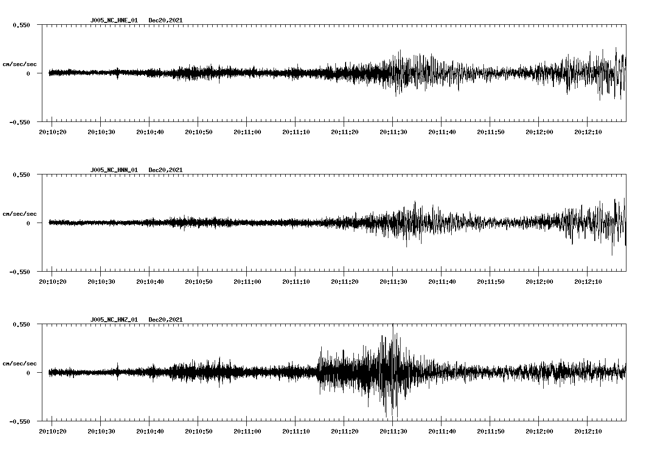 waveform image