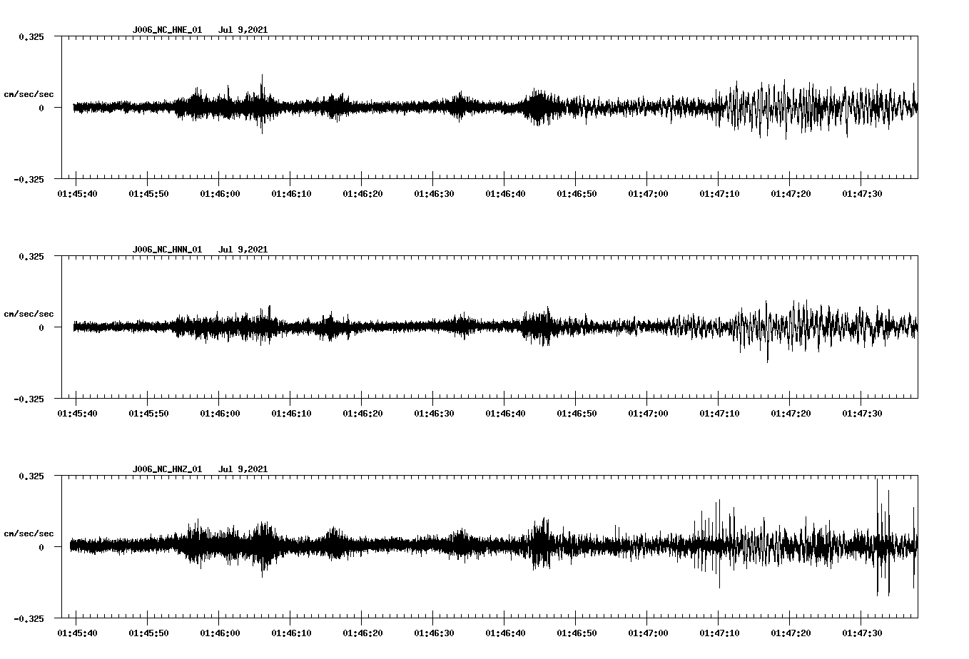 waveform image