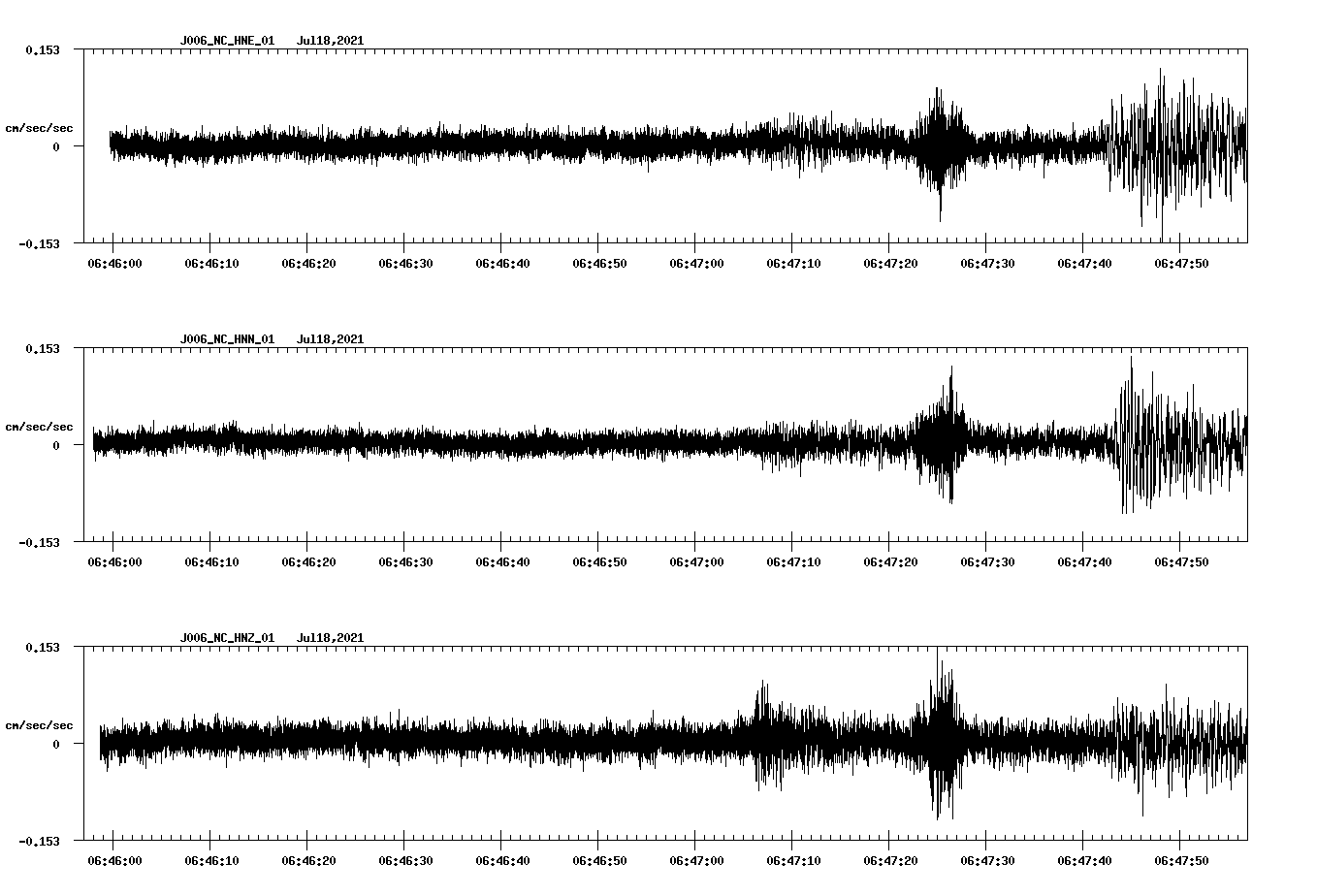 waveform image