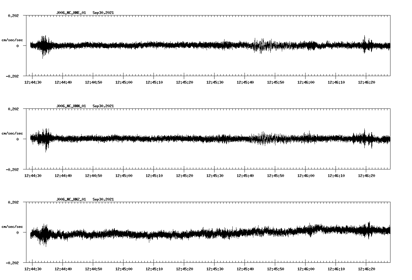 waveform image