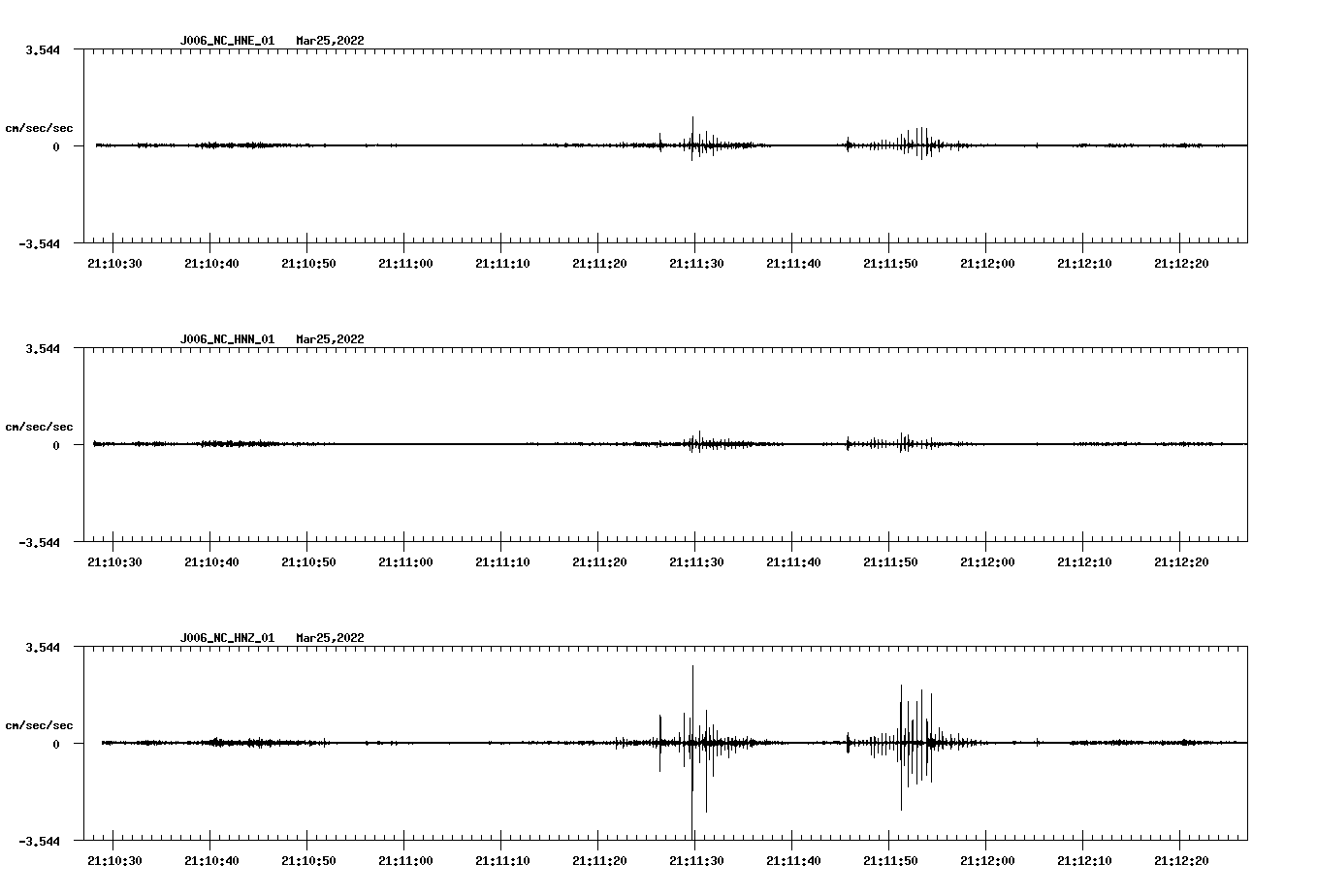 waveform image