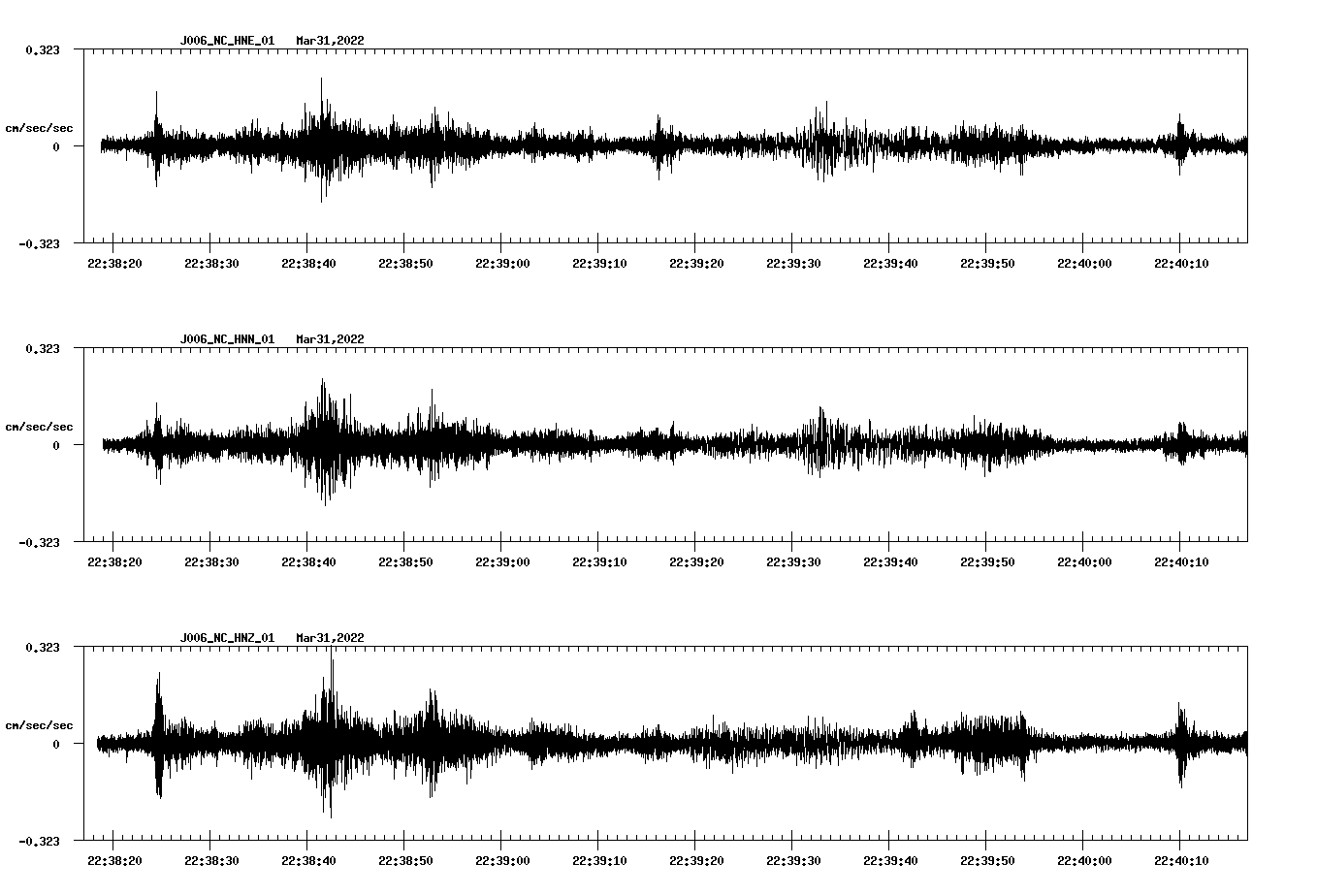 waveform image