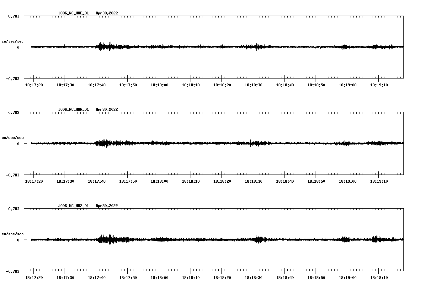 waveform image