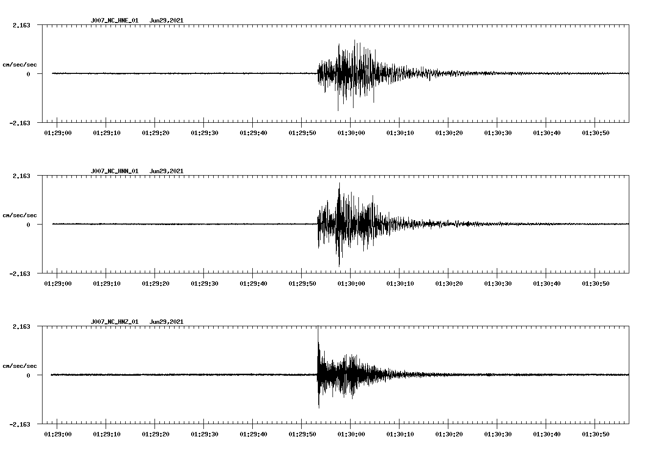 waveform image