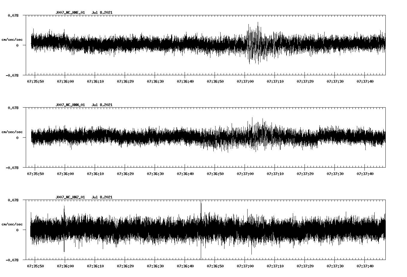 waveform image