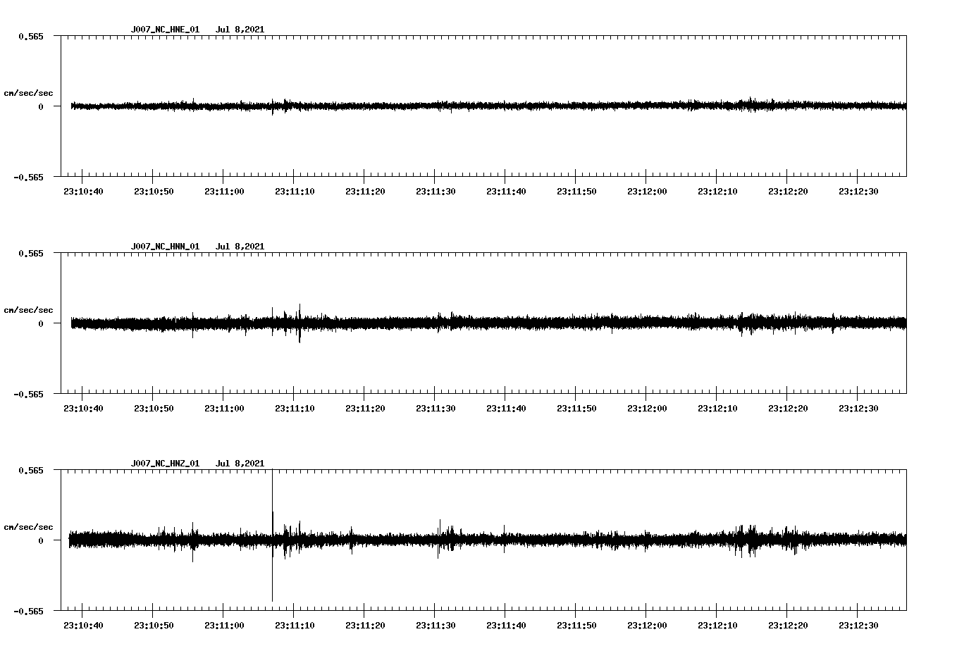 waveform image