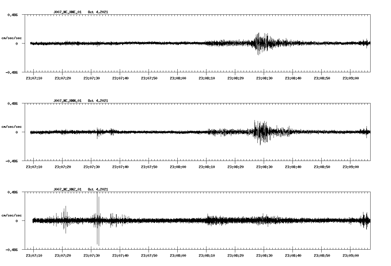 waveform image