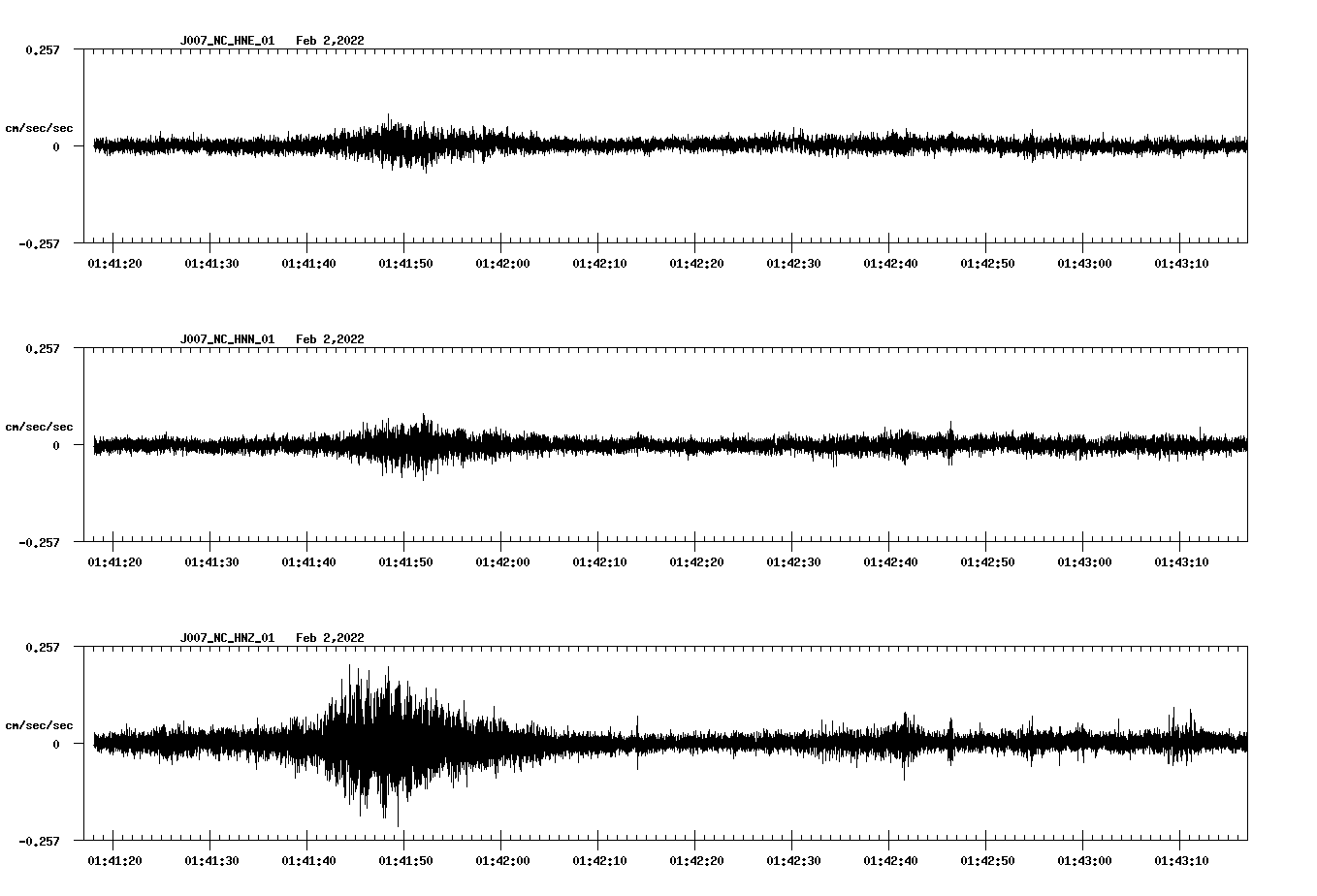 waveform image