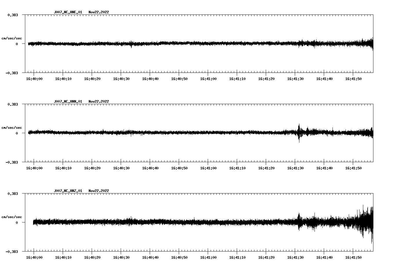 waveform image