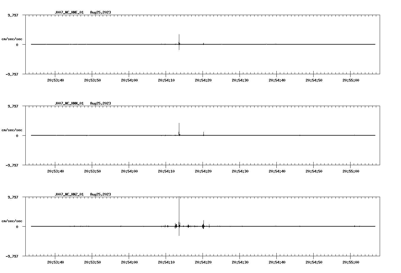 waveform image