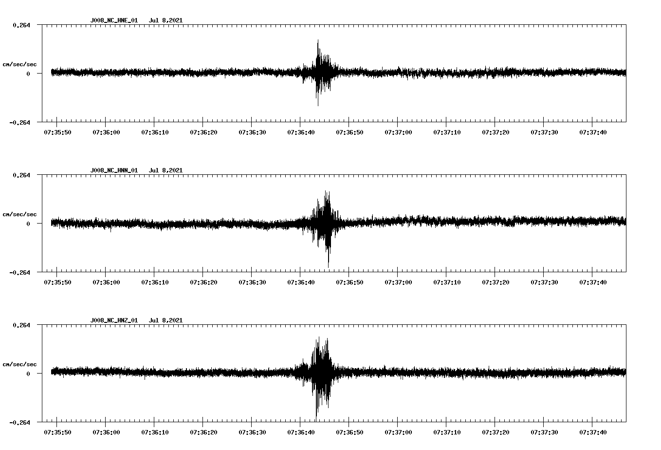 waveform image