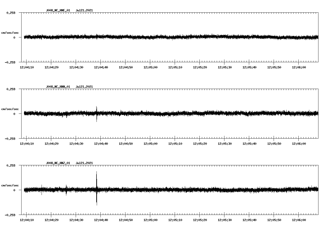waveform image