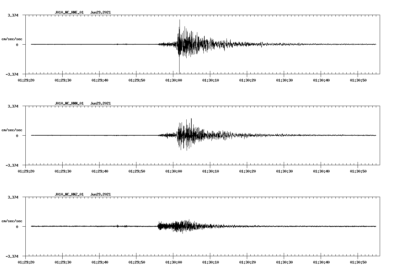 waveform image