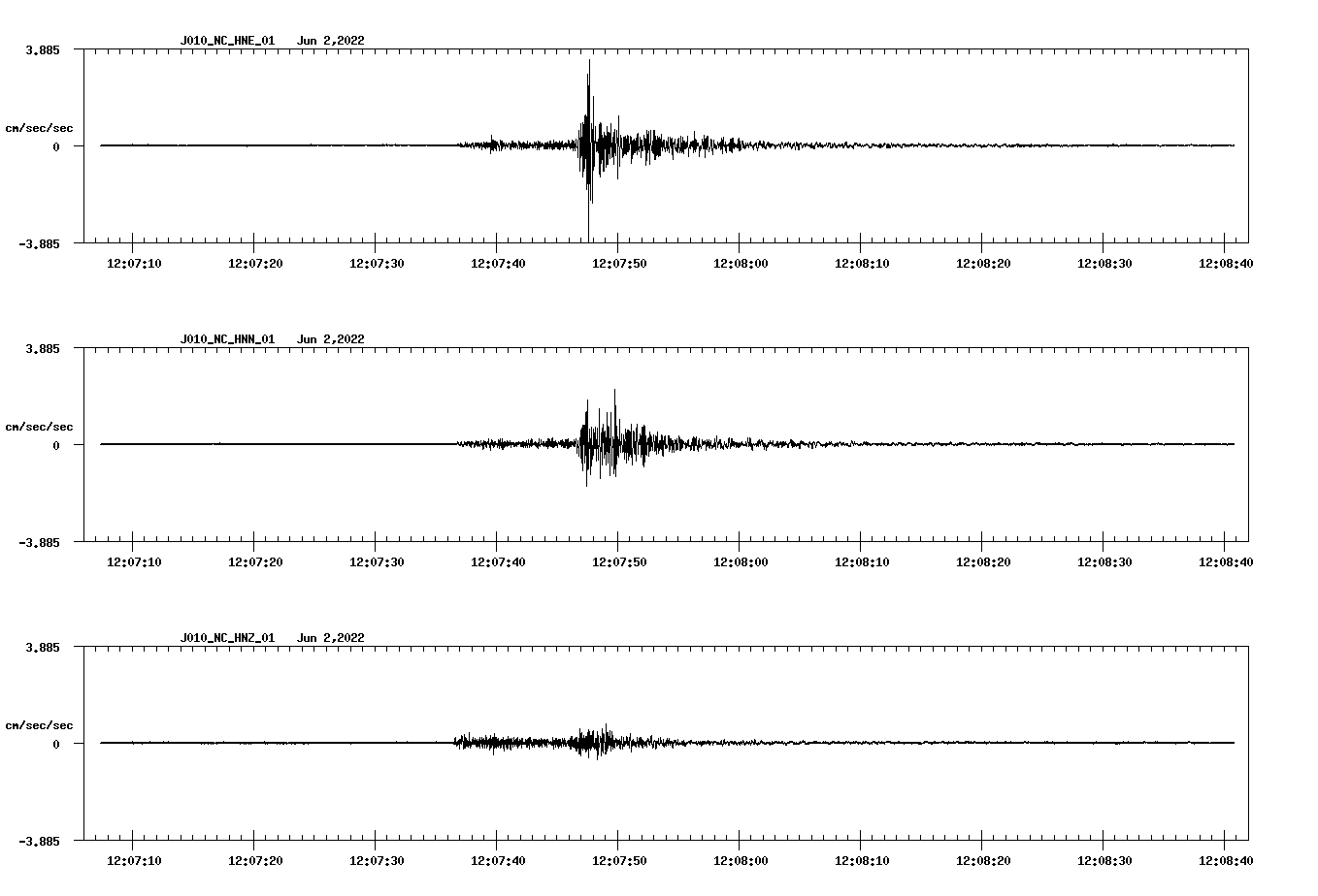 waveform image