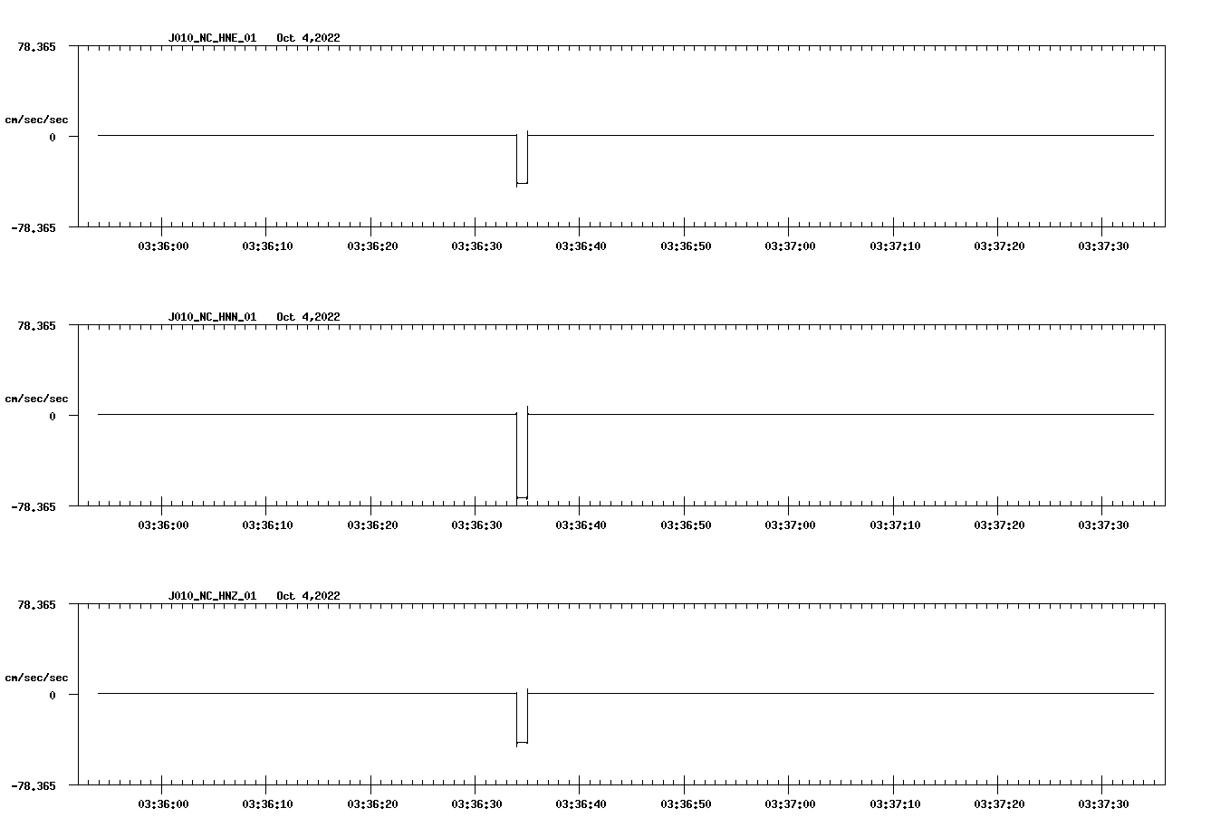 waveform image
