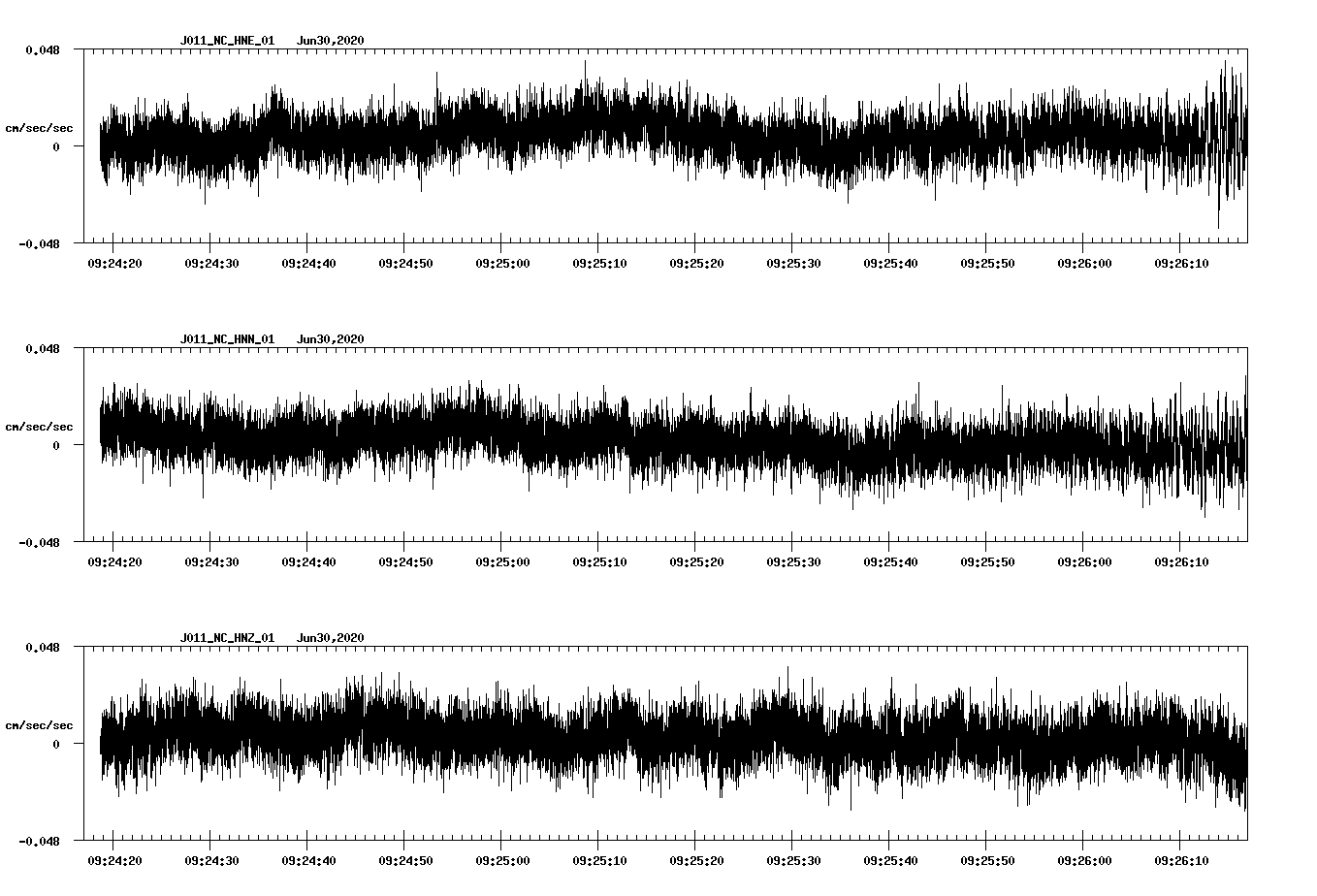 waveform image