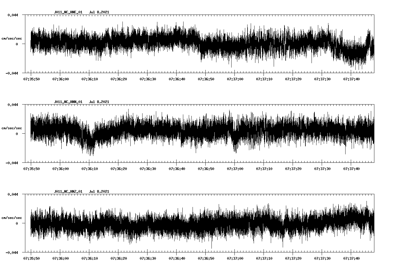 waveform image