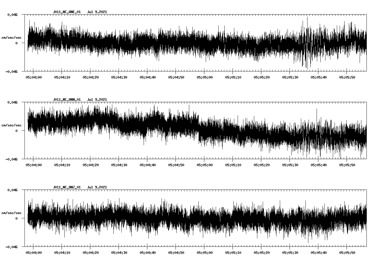waveform image