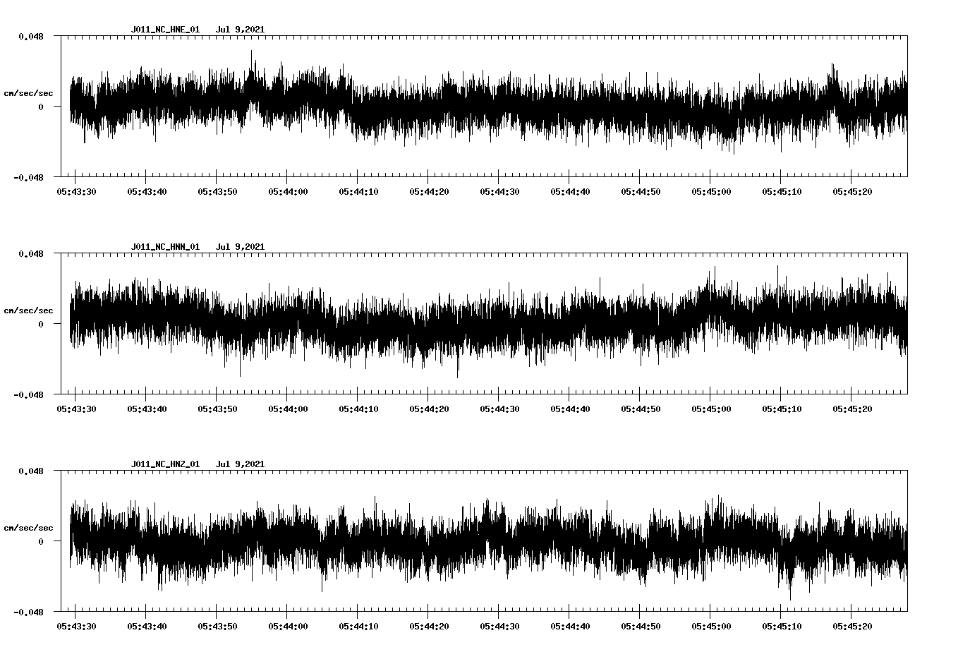 waveform image