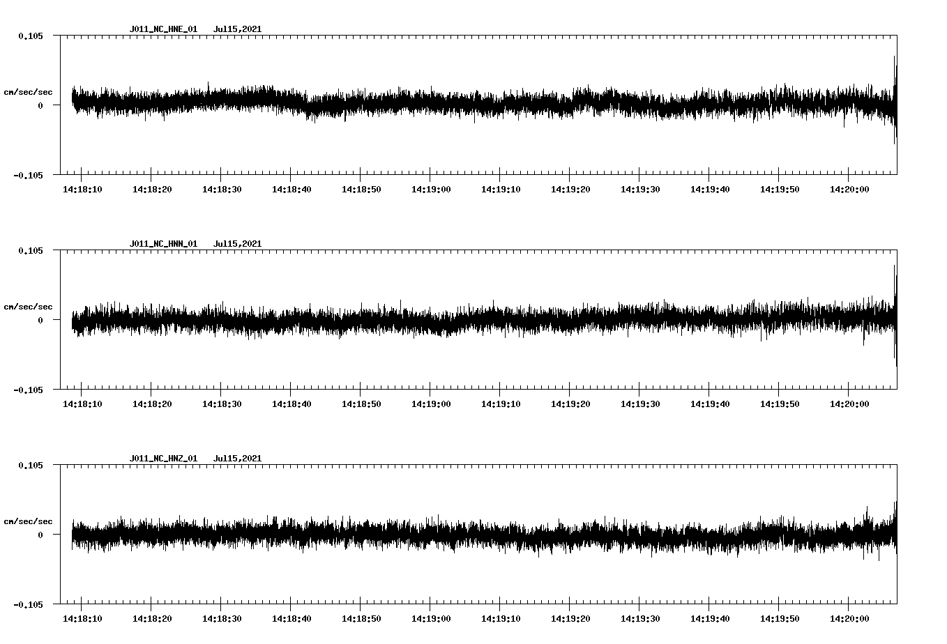 waveform image