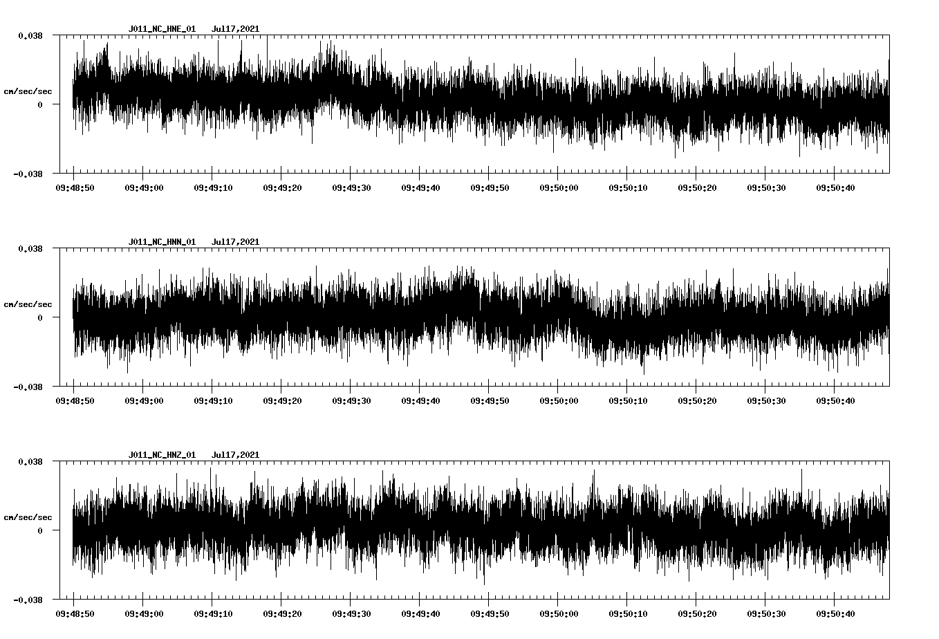 waveform image
