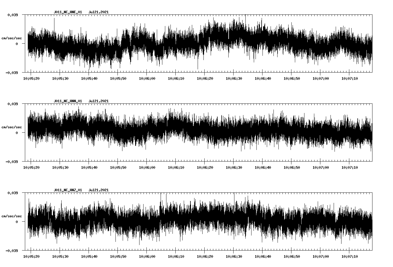 waveform image